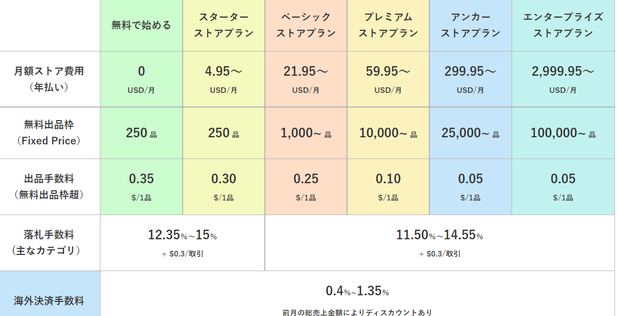 タイトルなし