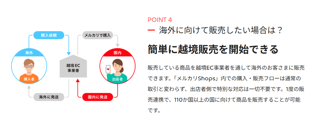 スクリーンショット 2026-07-14 182049